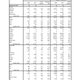 Illustration for article titled GM December Sales Down 31.4%, Still US Sales Champ